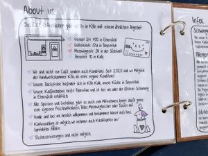 Informationen zum Cafe / information about coffeehouse  at Café Rotkehlchen - Merowingerstraße in Cologne