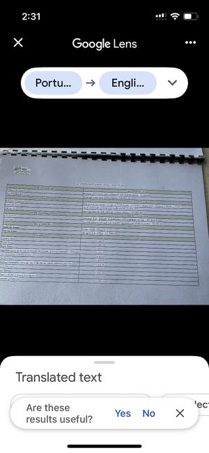   at Go Green The Restaurant in Luanda