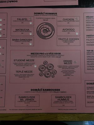 Menu  at KAFKA Hummus Café  in Prague