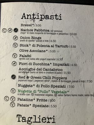 Appetizers   at The Birra in San Vittore Olona