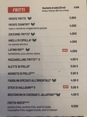   at nube in Spilamberto