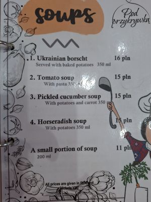  at Pod Przykrywką in Wroclaw