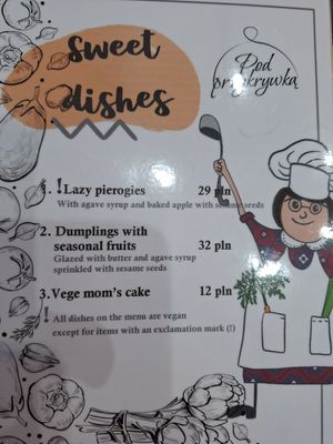  at Pod Przykrywką in Wroclaw