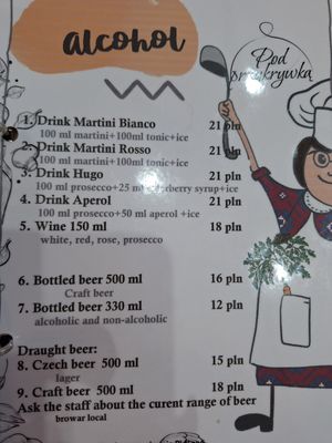  at Pod Przykrywką in Wroclaw