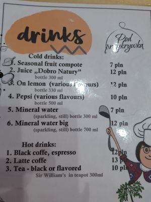  at Pod Przykrywką in Wroclaw