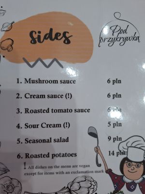  at Pod Przykrywką in Wroclaw