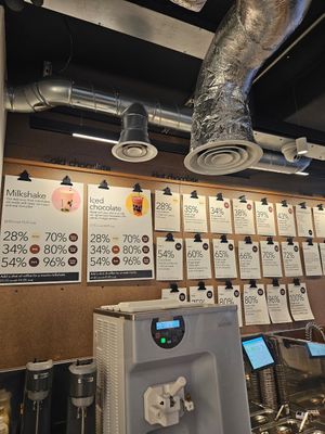  at Knoops in West London