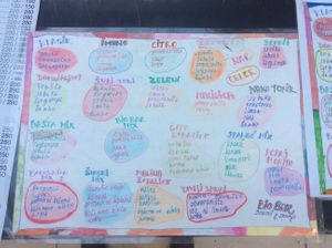 The fun menu in Serby. at Bio Bar in Belgrade