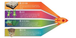  at macmunchees in Fort Myers