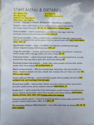 Dietary Menu (20 Apr 24) at Wild Canary Bistro in Brookfield