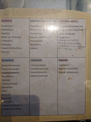 Allergen menu with a vegan section. The vegan kladdkaka is missing from the vegan section. at Årummet in Uppsala