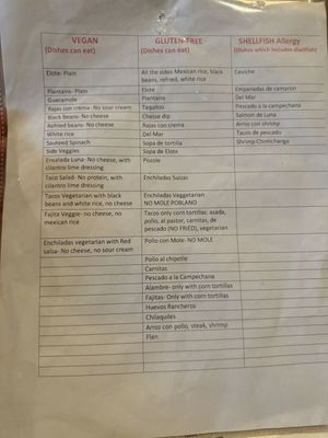   at LUNA in Murrells Inlet