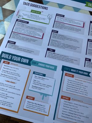 Menu 1  at Condado Taco in Beavercreek