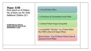 We are an indoor children's playcentre and cafe in Tweed. We offer a large range of Vegan food as well as shakes and bakery treats.
 at Kidz Biz Children's Fun Centre in Tweed Heads South