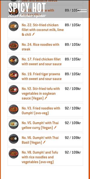  at Spicy Hot City in Norrkoping