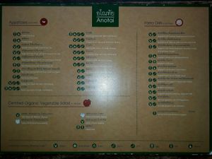 Starters Menu at Anotai in Bangkok