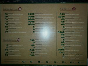 Menu at Anotai in Bangkok