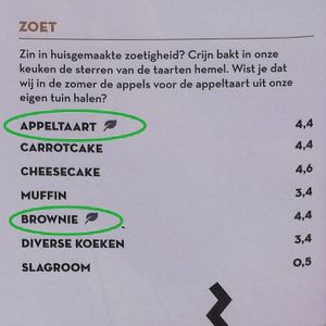 Menu May 2023 - Vegan Sweets options - Apple Pie & Brownie at Spaak in Groningen