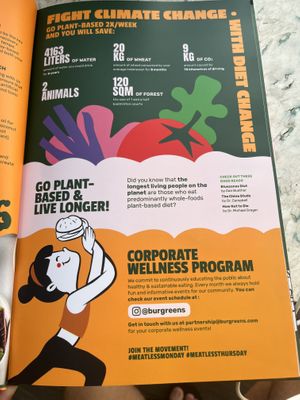   at Burgreens Canggu - Healthy Plant-Based Eatery in Canggu