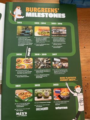   at Burgreens Canggu - Healthy Plant-Based Eatery in Canggu