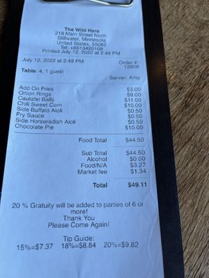 Current prices  at The Wild Hare in Stillwater