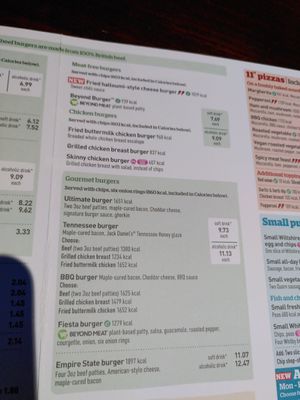  at The Mile Castle in Newcastle Upon Tyne