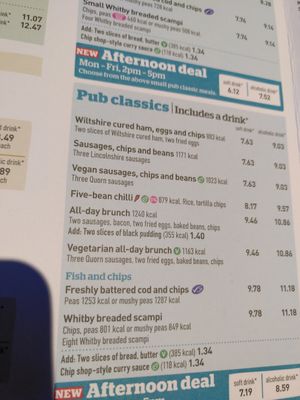  at The Mile Castle in Newcastle Upon Tyne