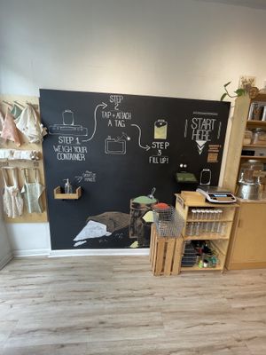 directions   at Ethikli in Long Beach