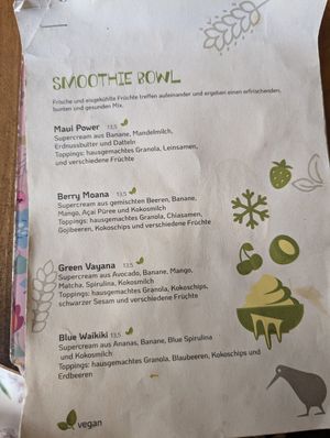  at Auckland Coffee in Nuremberg