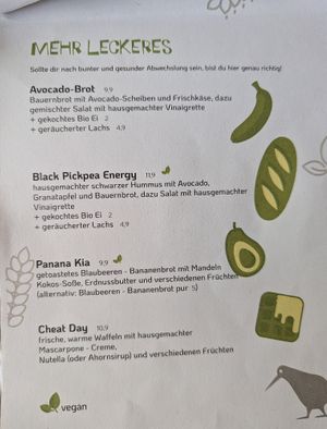  at Auckland Coffee in Nuremberg