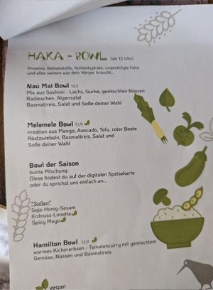  at Auckland Coffee in Nuremberg