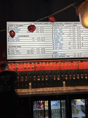 Plenty choice   at BrewDog in Plymouth