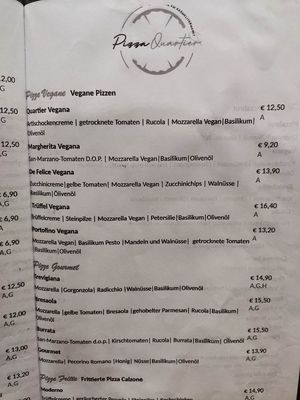 Menu at Pizza Quartier in Vienna