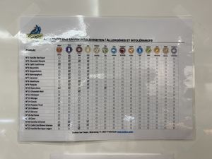   at Cuckoo Ice Cream in Luzern