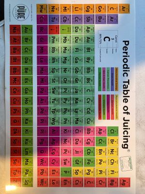 Check it! at Juisala in Seattle