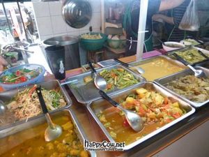  at Ming Kwan in Chiang Mai