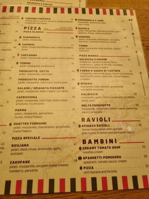 Menu at Pinokio Pizzeria in Zakopane