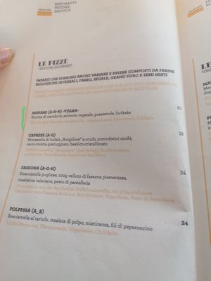  at Paninothek in Innsbruck