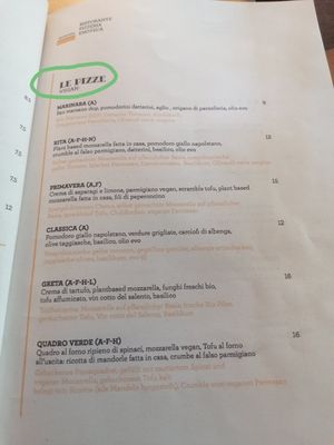  at Paninothek in Innsbruck