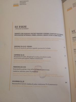  at Paninothek in Innsbruck