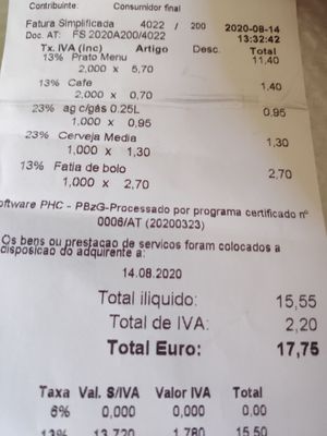 Total payed for 2 people, including desert at Salsa Verde in Evora