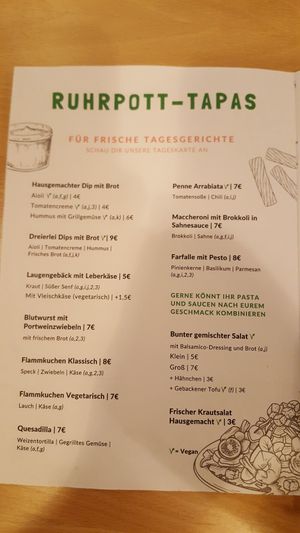  at Unperfekthaus in Essen