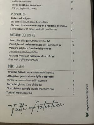 Current Menu (April 14, 2024)  at Pompa in Amsterdam