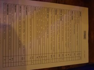 Menu at Bonsai Plant Kitchen in Brighton