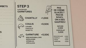 Garnitures   at Oui Oui - Saint-Gilles in Brussels