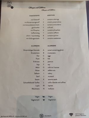  at Steel Vintage Bikes Café in Berlin