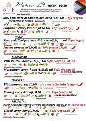 The menu changes every week at Whatever in Tampere