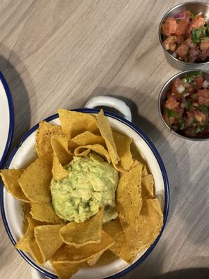 Guacamole #Veganuary at La Loncheria Bcn in Barcelona
