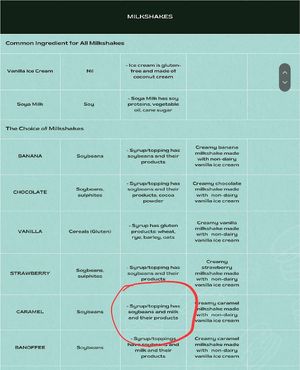 Says milk on allergens but not on menu at Soul Burger in Parramatta