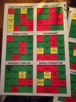 Allergy menu includes vegan dishes by default and with edits. at Dekxels in The Hague